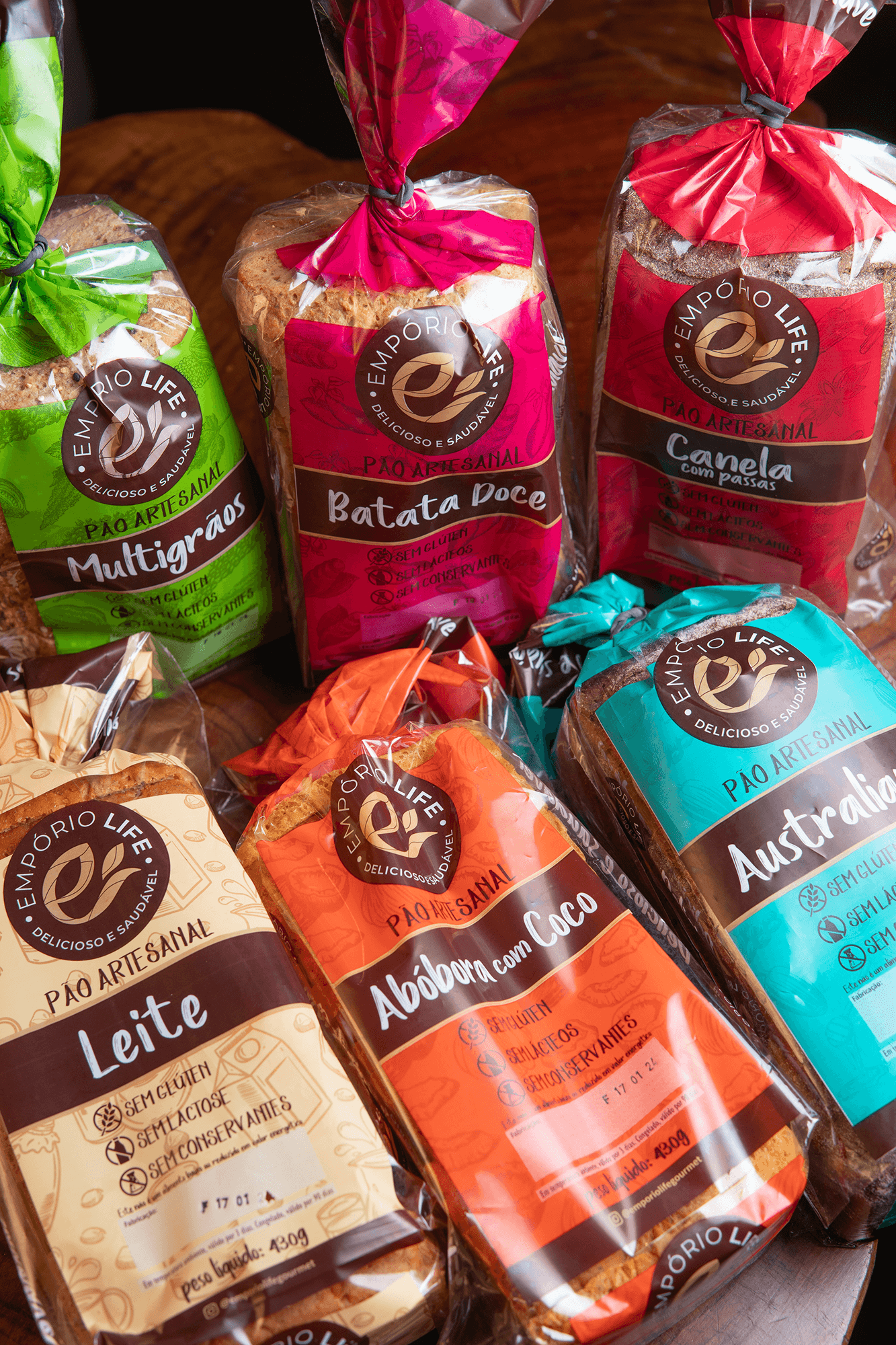 Imagem produtos sem glutem